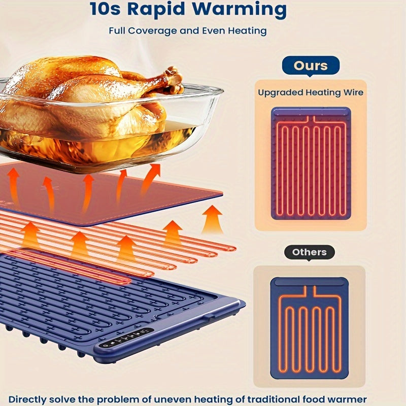 Kitchen Food Warming Mat - Kitchen Silicone Heating Mat For Food With 4 Temperature Levels, Raised Feet To Protect Table, Roll Up Buffet Hot Plate Heating Mat, Portable Kitchen Food Warmer For Parties, Family Dinners, Travelling
